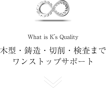 木型・鋳造・切削・検査までワンストップサポート